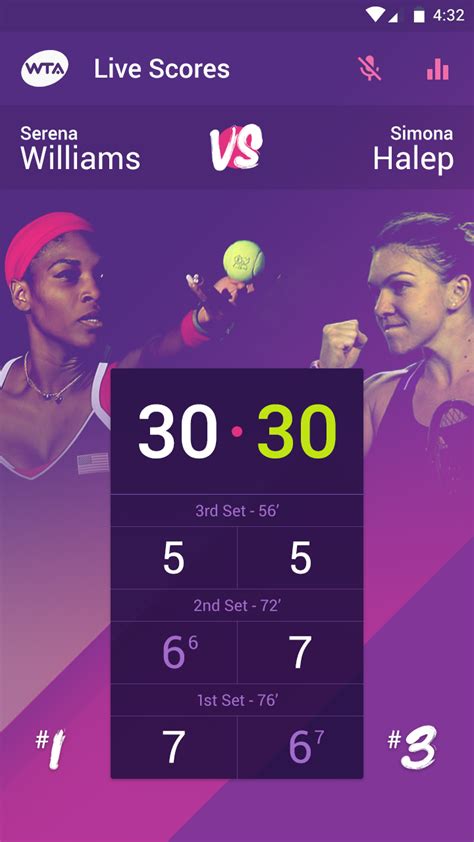 tennis scores live|Scores .